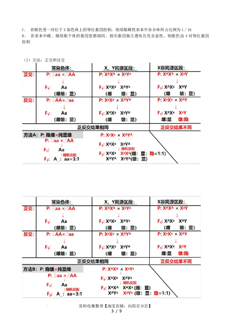 第19讲遗传综合实验分析（讲义）（学生版）_新高考复习资料_2024年新高考复习资料_一轮复习资料_完2024年高考生物一轮复习讲练测(课件+讲义+练习)（新高考）_讲义+练习