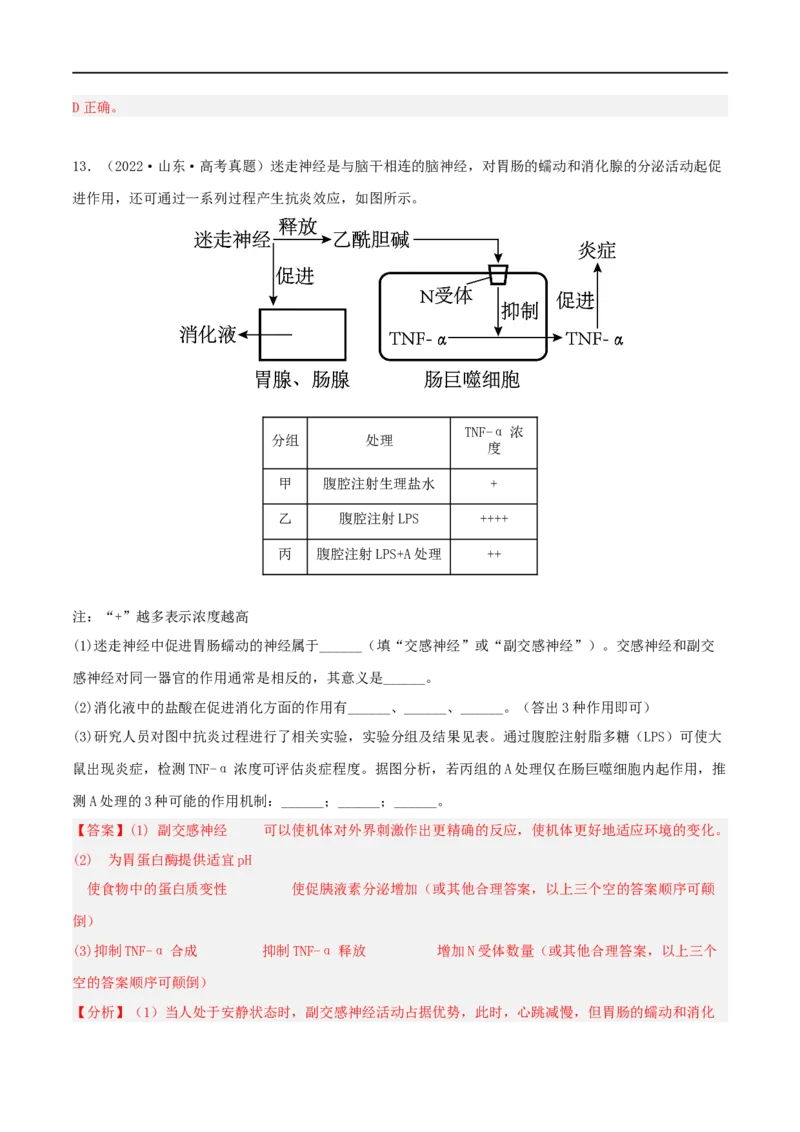 第24练体液调节（解析版）_新高考复习资料_2023年新高考复习资料_一轮复习_2023年高考生物一轮复习小题多维练（新高考专用）