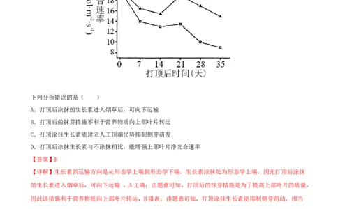 第26练植物激素调节（解析版）_新高考复习资料_2023年新高考复习资料_一轮复习_2023年高考生物一轮复习小题多维练（新高考专用）