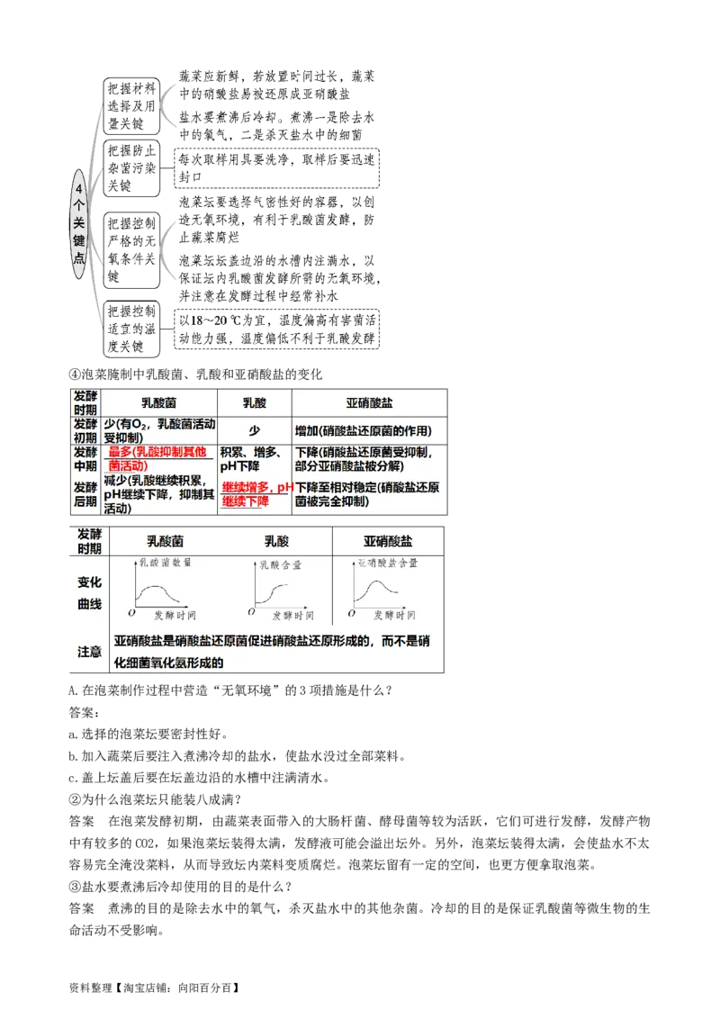 第38讲传统发酵技术和发酵工程的应用（讲义）（教师版）_新高考复习资料_2024年新高考复习资料_一轮复习资料_完2024年高考生物一轮复习讲练测(课件+讲义+练习)（新高考）_讲义+练习