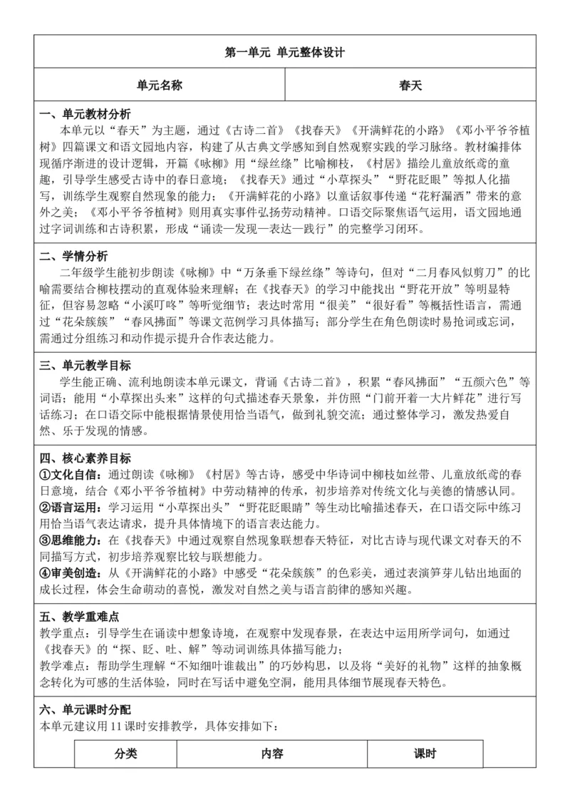 （新教材）2026年春期部编人教版二年级下册语文第1单元核心素养教案（反思无内容）_部编人教版2年级下册语文_2026年春期-2年级下册教案_单元教案