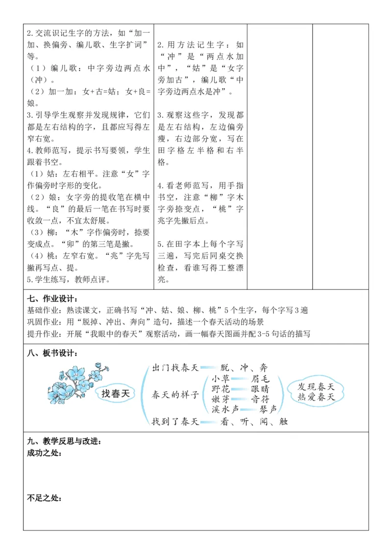 （新教材）2026年春期部编人教版二年级下册语文第1单元核心素养教案（反思无内容）_部编人教版2年级下册语文_2026年春期-2年级下册教案_单元教案