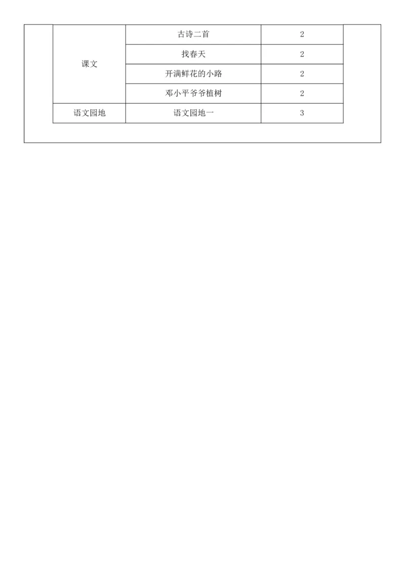 （新教材）2026年春期部编人教版二年级下册语文第1单元核心素养教案（反思无内容）_部编人教版2年级下册语文_2026年春期-2年级下册教案_单元教案