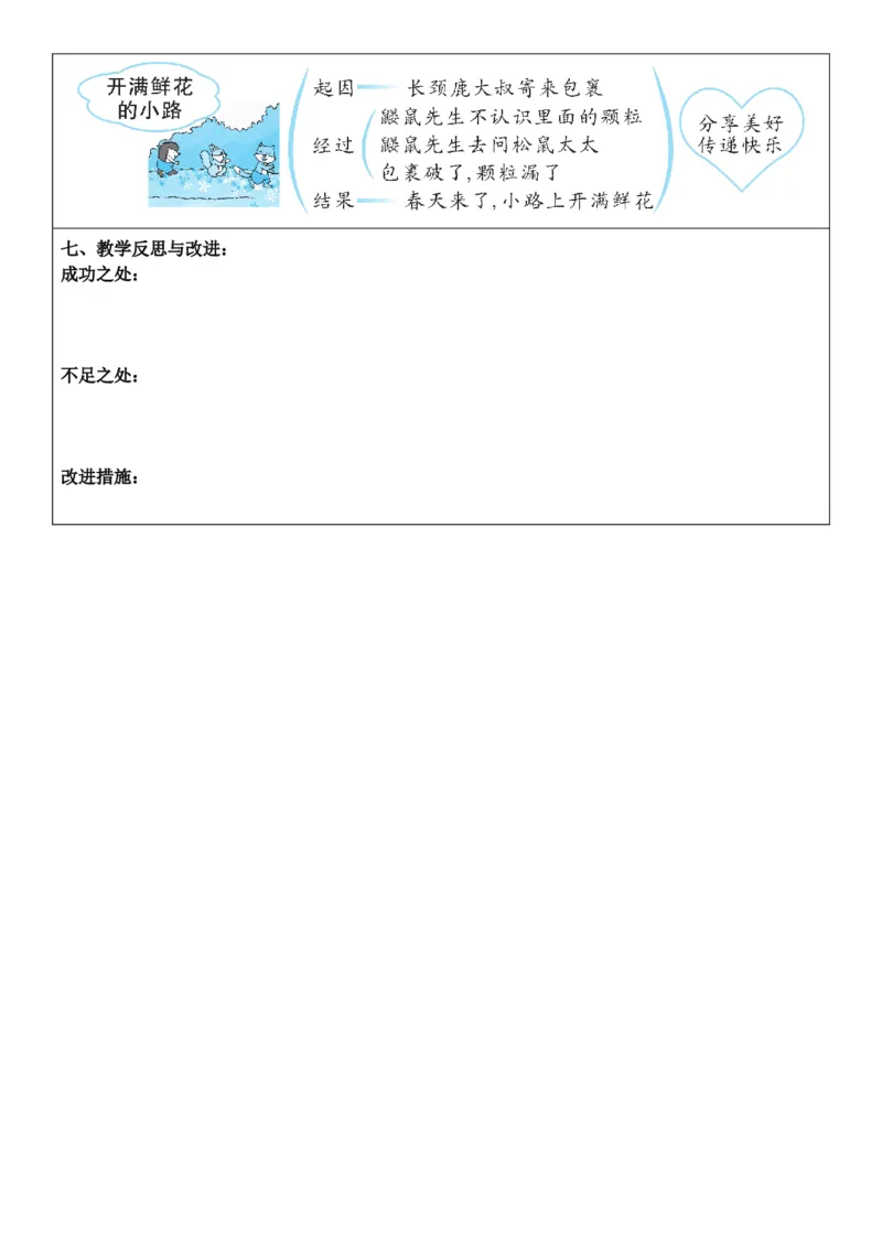 （新教材）2026年春期部编人教版二年级下册语文第1单元核心素养教案（反思无内容）_部编人教版2年级下册语文_2026年春期-2年级下册教案_单元教案
