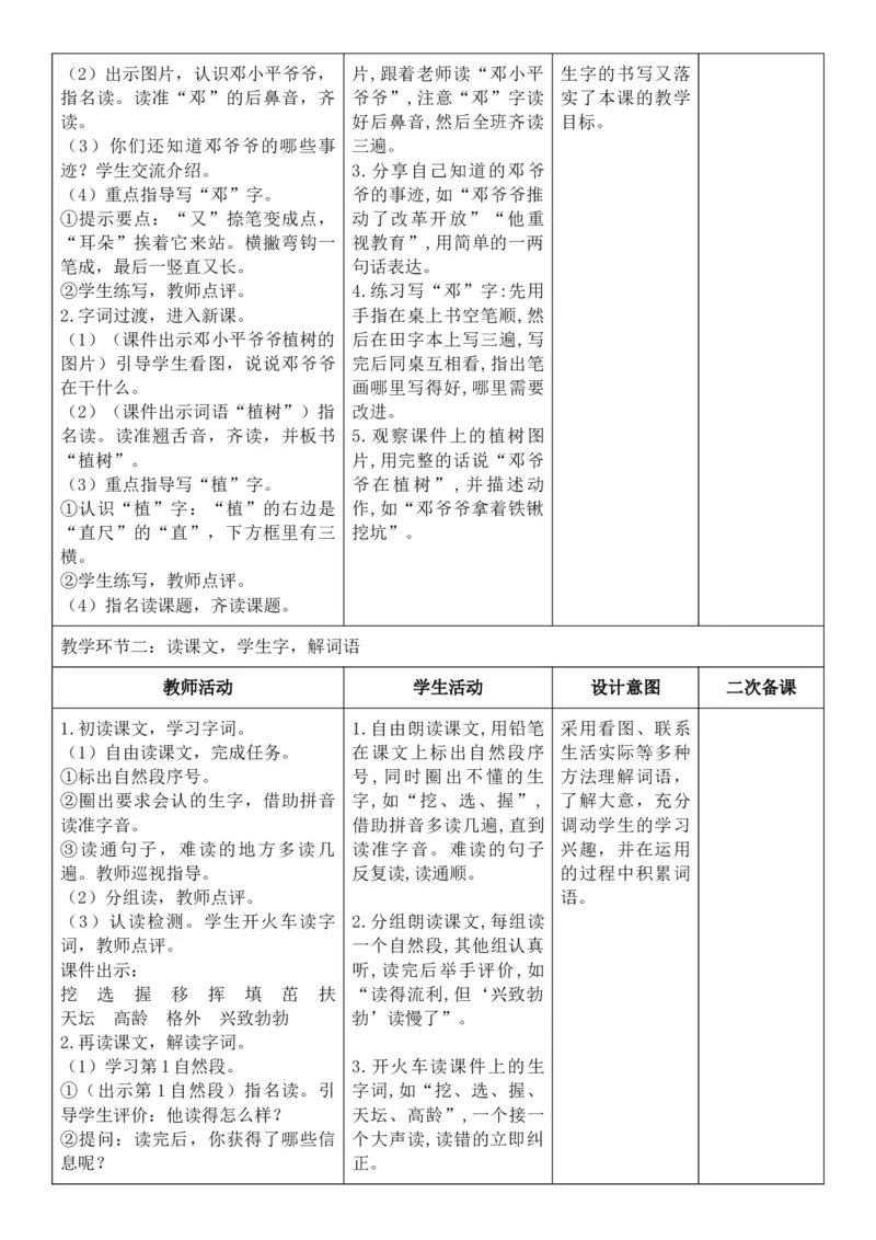 （新教材）2026年春期部编人教版二年级下册语文第1单元核心素养教案（反思无内容）_部编人教版2年级下册语文_2026年春期-2年级下册教案_单元教案