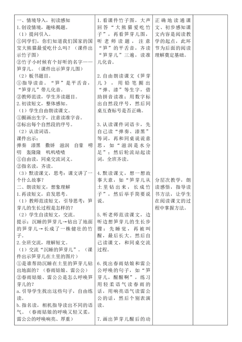 （新教材）2026年春期部编人教版二年级下册语文第1单元核心素养教案（反思无内容）_部编人教版2年级下册语文_2026年春期-2年级下册教案_单元教案