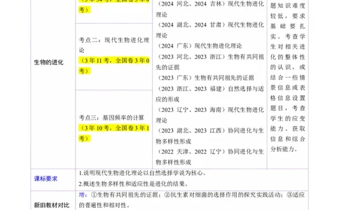 第23讲生物的进化（讲义）（解析版）_2025年新高考资料_一轮复习_2025年高考生物一轮复习讲练测（新教材新高考）