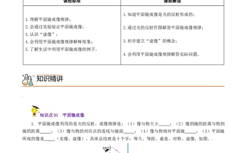 第15课平面镜成像（学生版）_初物_人教版初中物理初二三同步讲义习题练习八九年级电子资料word素材_20250116_181533_A017&mdash;&mdash;人教版初中物理初二三教案讲义专项练习八九年级电子版word资料