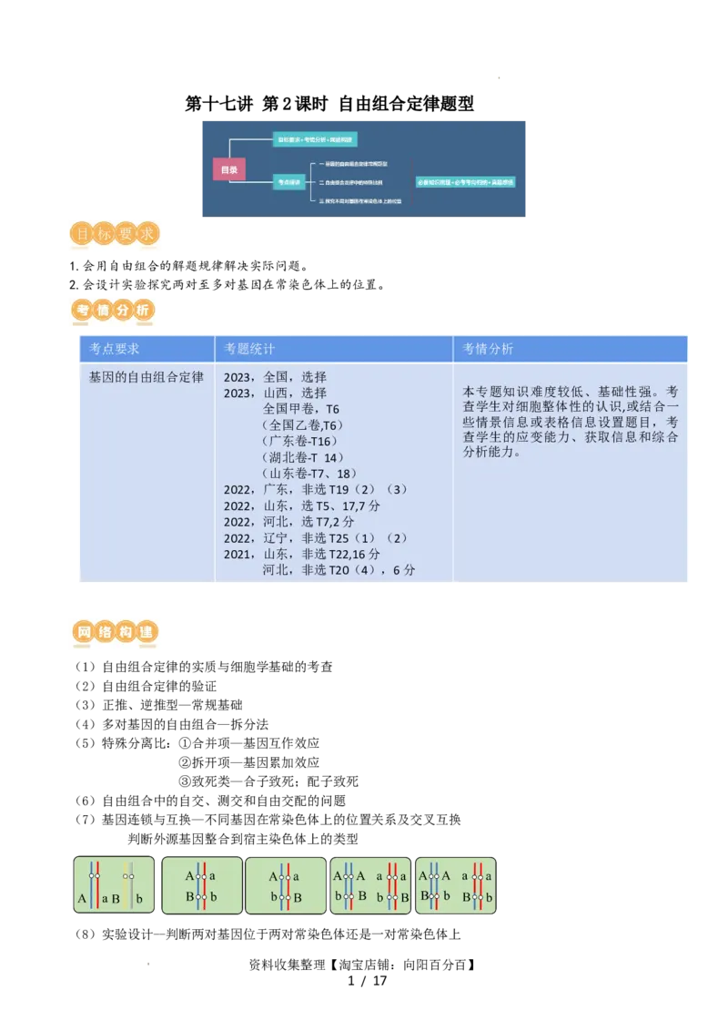 第17.2讲基因的自由组合定律相关题型（讲义）（教师版）_新高考复习资料_2024年新高考复习资料_一轮复习资料_完2024年高考生物一轮复习讲练测(课件+讲义+练习)（新高考）_讲义+练习