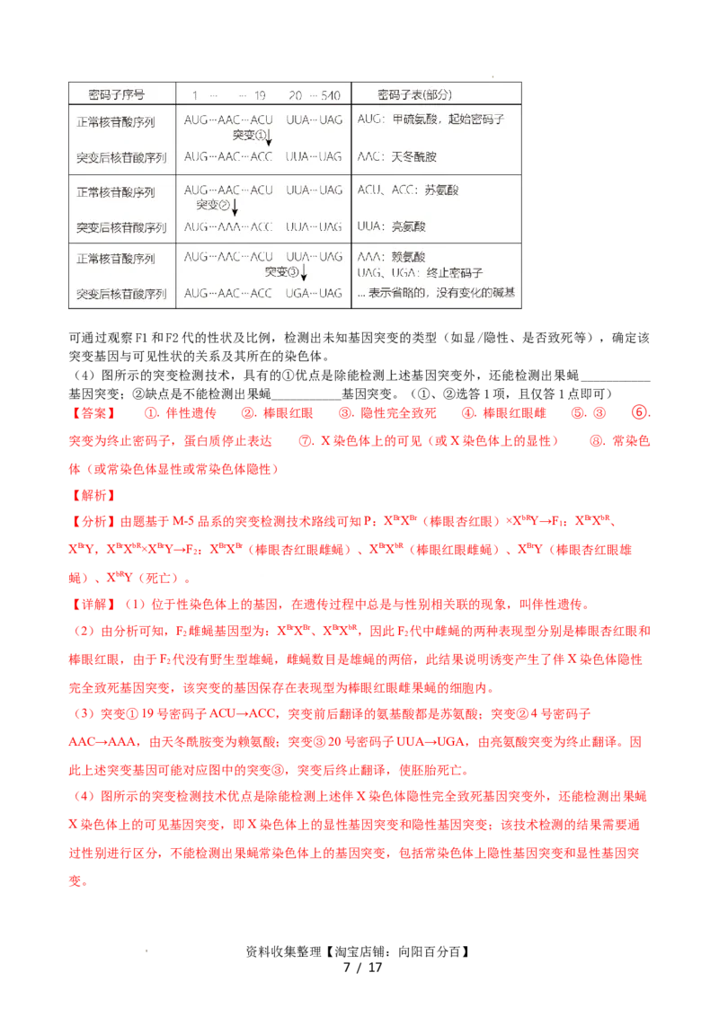 第17.2讲基因的自由组合定律相关题型（讲义）（教师版）_新高考复习资料_2024年新高考复习资料_一轮复习资料_完2024年高考生物一轮复习讲练测(课件+讲义+练习)（新高考）_讲义+练习