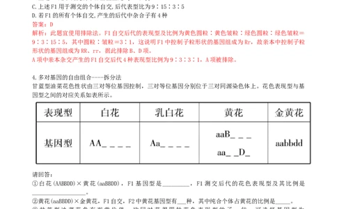 第17.2讲基因的自由组合定律相关题型（讲义）（教师版）_新高考复习资料_2024年新高考复习资料_一轮复习资料_完2024年高考生物一轮复习讲练测(课件+讲义+练习)（新高考）_讲义+练习