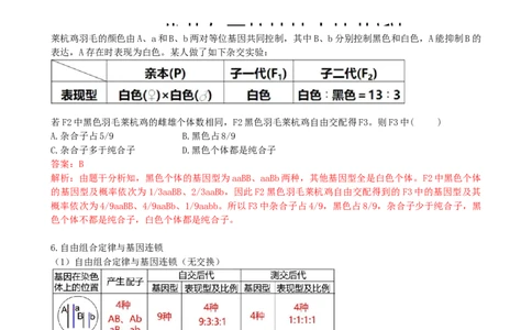 第17.2讲基因的自由组合定律相关题型（讲义）（教师版）_新高考复习资料_2024年新高考复习资料_一轮复习资料_完2024年高考生物一轮复习讲练测(课件+讲义+练习)（新高考）_讲义+练习