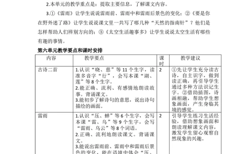 第六单元教学初探_部编人教版2年级下册语文_（赠送）新版-2025年2月二年级下册语文资料(课件+教案)(赠送资料-不需要就不下载)_6.第六单元_单元导引