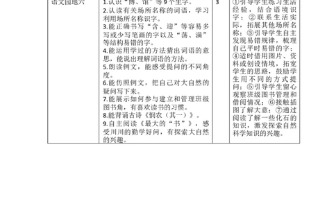 第六单元教学初探_部编人教版2年级下册语文_（赠送）新版-2025年2月二年级下册语文资料(课件+教案)(赠送资料-不需要就不下载)_6.第六单元_单元导引