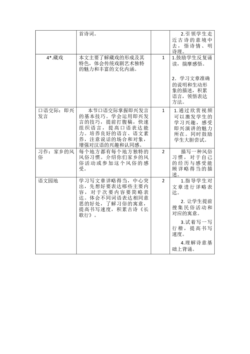 第一单元教学初探_部编人教版6年级下册语文_（赠送）新版-2025年2月六年级下册语文资料(课件+教案)(赠送资料-不需要就不下载)_1.第一单元_单元导引