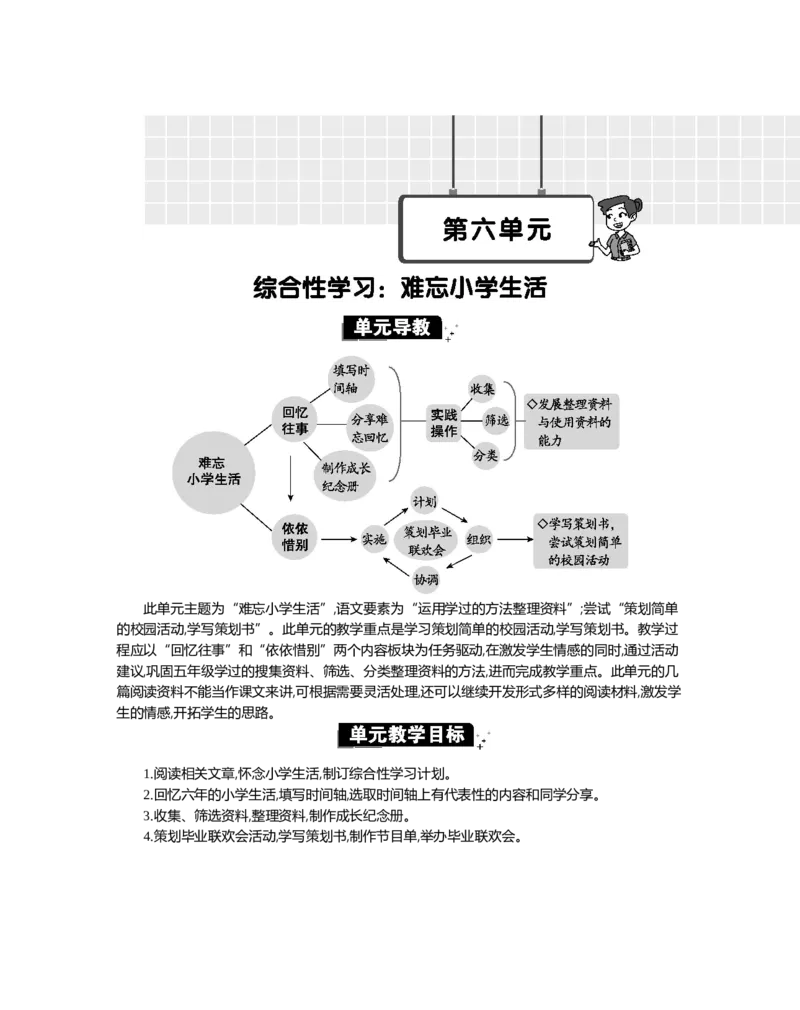 第六单元单元分析_部编人教版6年级下册语文_（赠送）新版-2025年2月六年级下册语文资料(课件+教案)(赠送资料-不需要就不下载)_6.第六单元_单元导引