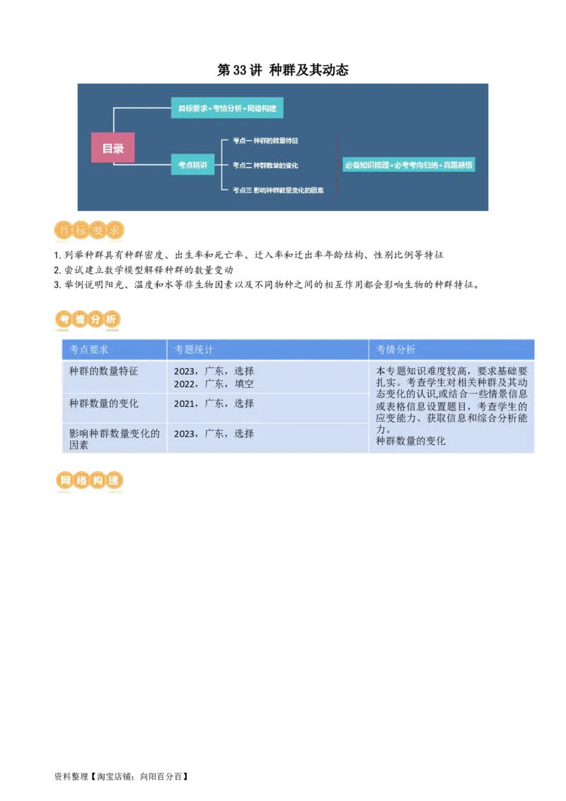 第33讲种群及其动态（讲义）（教师版）_新高考复习资料_2024年新高考复习资料_一轮复习资料_完2024年高考生物一轮复习讲练测(课件+讲义+练习)（新高考）_讲义+练习