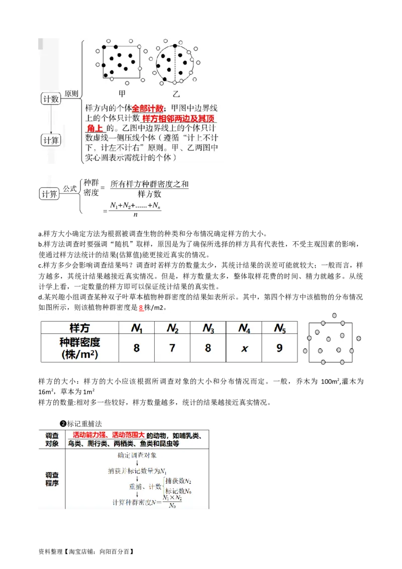 第33讲种群及其动态（讲义）（教师版）_新高考复习资料_2024年新高考复习资料_一轮复习资料_完2024年高考生物一轮复习讲练测(课件+讲义+练习)（新高考）_讲义+练习
