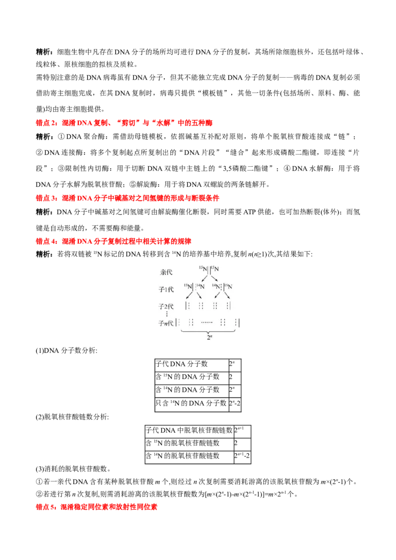 第3章基因的本质（背诵版）_2025年新高考资料_专项复习_晨读晚默备战2025年高考生物必背知识清单_第3章基因的本质-晨读晚默备战2025年高考生物必背知识清单