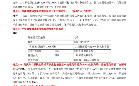 第3章基因的本质（背诵版）_2025年新高考资料_专项复习_晨读晚默备战2025年高考生物必背知识清单_第3章基因的本质-晨读晚默备战2025年高考生物必背知识清单