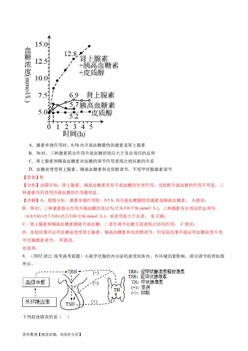 第27讲体液调节（练习）（解析版）_新高考复习资料_2024年新高考复习资料_一轮复习资料_完2024年高考生物一轮复习讲练测(课件+讲义+练习)（新高考）_讲义+练习