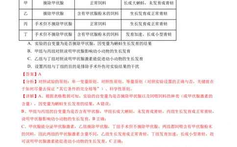 第27讲体液调节（练习）（解析版）_新高考复习资料_2024年新高考复习资料_一轮复习资料_完2024年高考生物一轮复习讲练测(课件+讲义+练习)（新高考）_讲义+练习