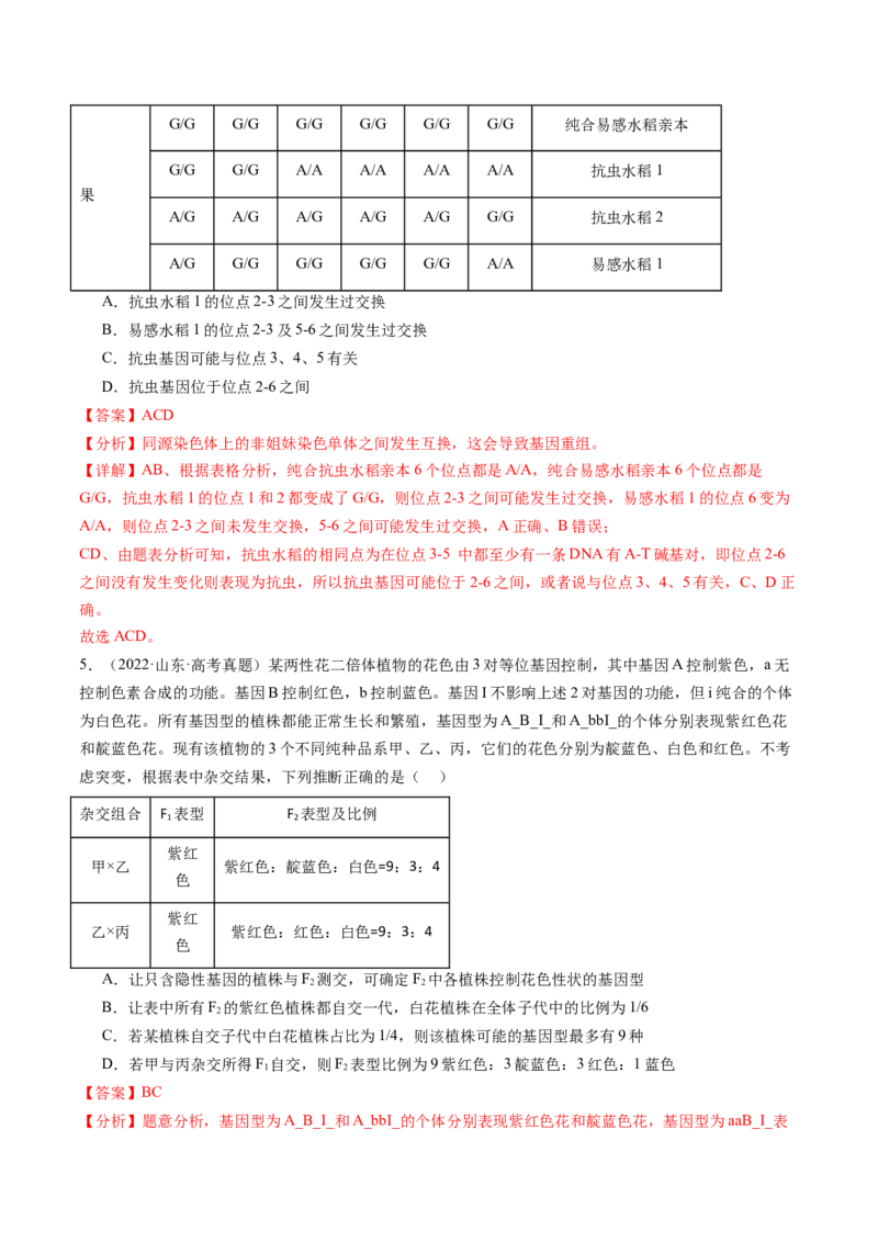 第16讲自由组合定律（第二课时）（练习）（解析版）_2025年新高考资料_一轮复习_2025年高考生物一轮复习讲练测（新教材新高考）