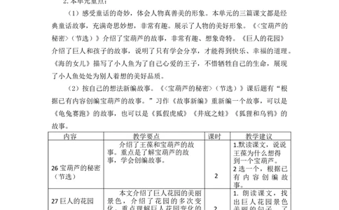 第八单元教学初探_部编人教版4年级下册语文_（赠送）新版-2025年2月四年级下册语文资料(课件+教案)(赠送资料-不需要就不下载)_8.第八单元_单元导引