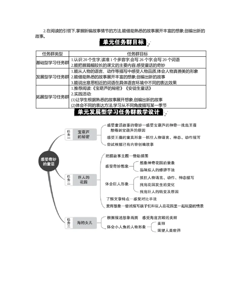 第八单元单元分析_部编人教版4年级下册语文_（赠送）新版-2025年2月四年级下册语文资料(课件+教案)(赠送资料-不需要就不下载)_8.第八单元_单元导引