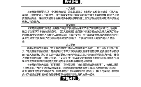 第八单元单元分析_部编人教版4年级下册语文_（赠送）新版-2025年2月四年级下册语文资料(课件+教案)(赠送资料-不需要就不下载)_8.第八单元_单元导引