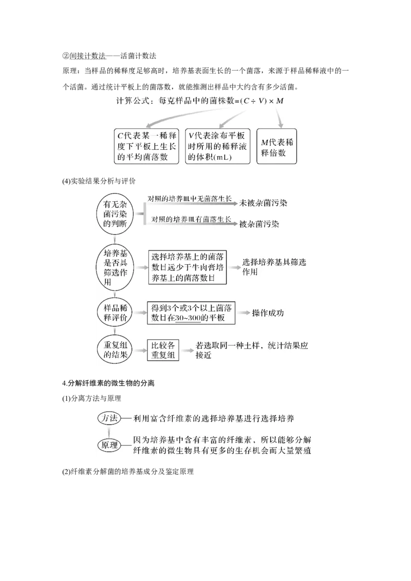 第31讲　微生物的培养技术及应用_新高考复习资料_2023年新高考复习资料_一轮复习_2023年新高考大一轮复习讲义_2023年高考生物一轮复习讲义（新人教新高考）_赠补充习题