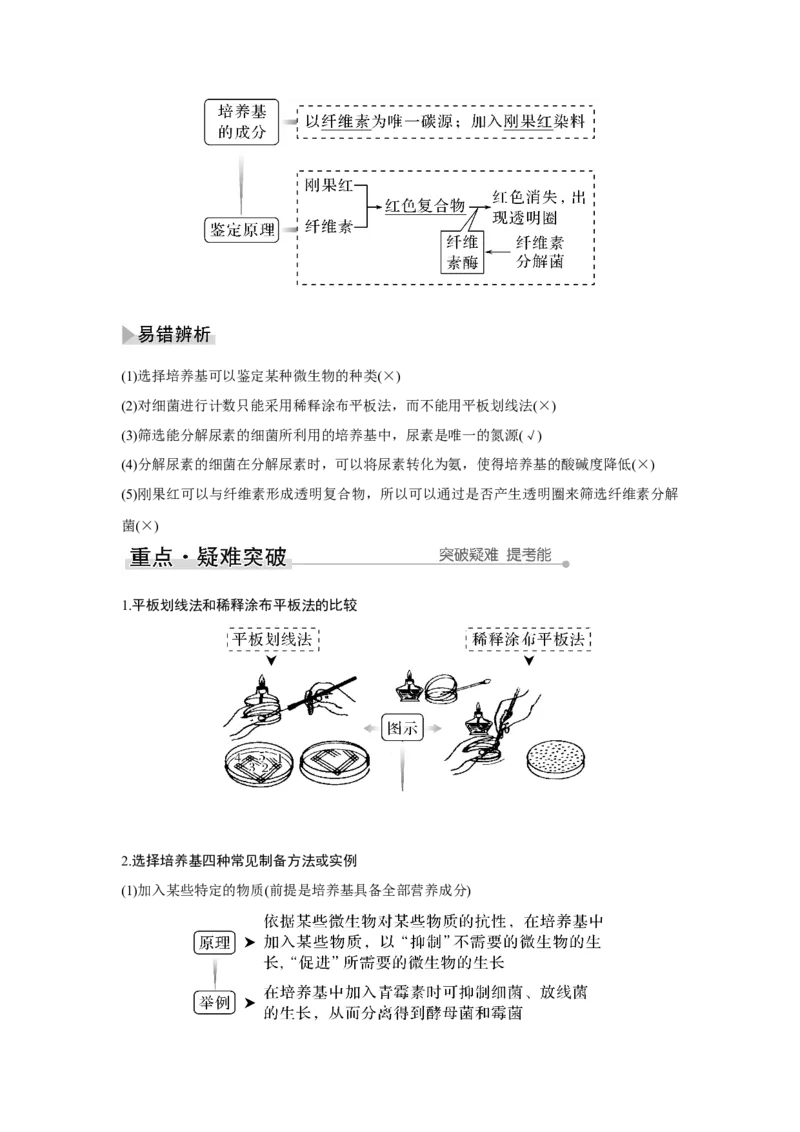 第31讲　微生物的培养技术及应用_新高考复习资料_2023年新高考复习资料_一轮复习_2023年新高考大一轮复习讲义_2023年高考生物一轮复习讲义（新人教新高考）_赠补充习题