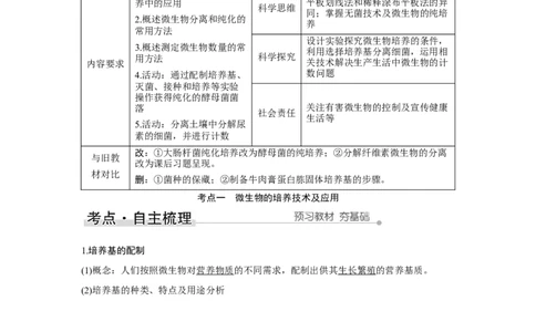 第31讲　微生物的培养技术及应用_新高考复习资料_2023年新高考复习资料_一轮复习_2023年新高考大一轮复习讲义_2023年高考生物一轮复习讲义（新人教新高考）_赠补充习题