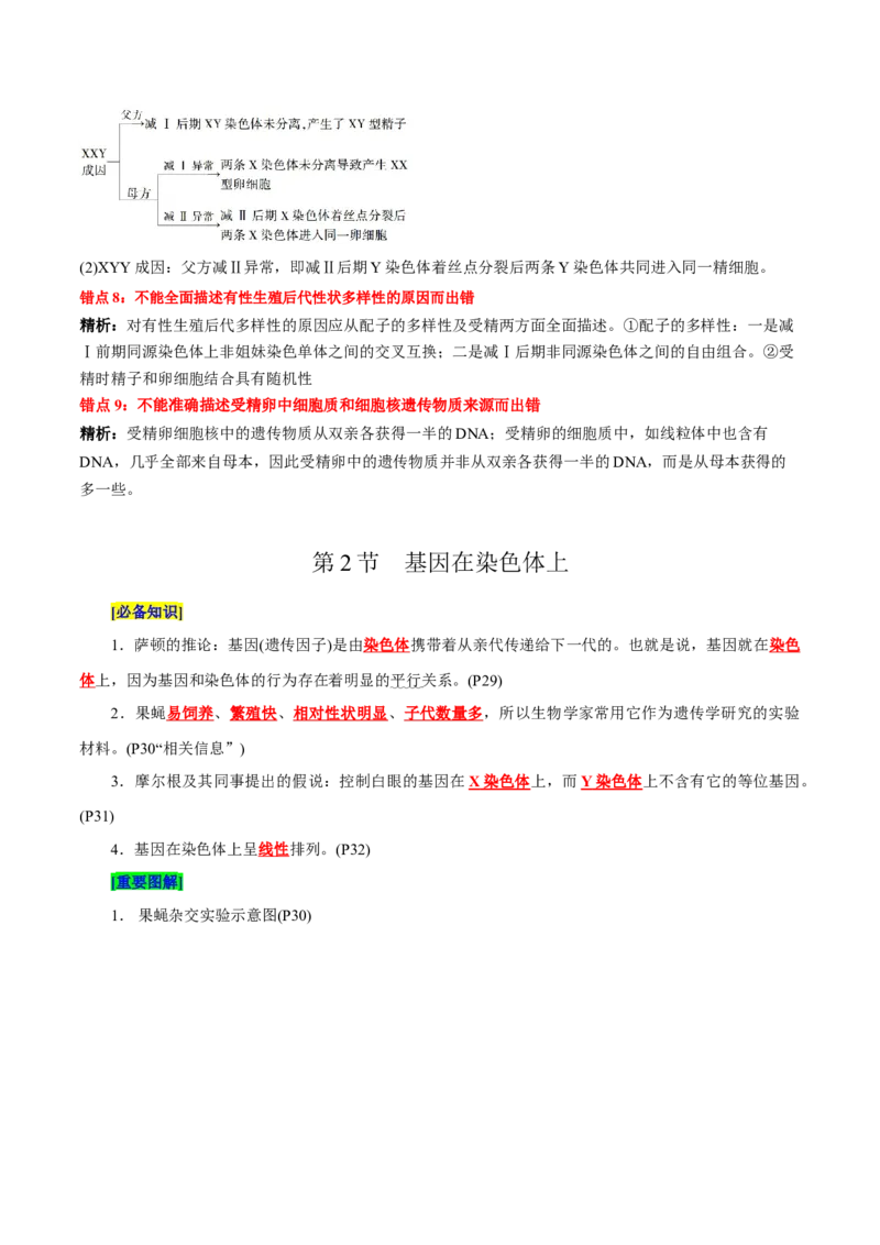 第2章基因和染色体的关系（背诵版）_2025年新高考资料_专项复习_晨读晚默备战2025年高考生物必背知识清单_第2章基因和染色体的关系-晨读晚默备战2025年高考生物必背知识清单
