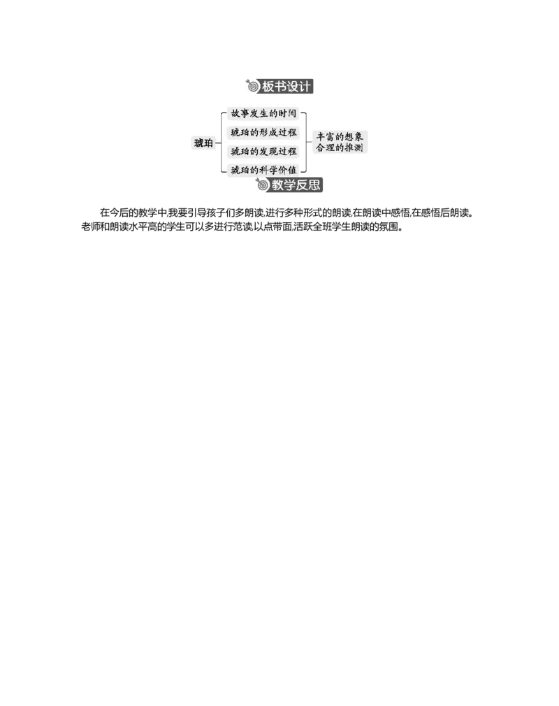 5琥珀精华版教案_部编人教版4年级下册语文_（赠送）新版-2025年2月四年级下册语文资料(课件+教案)(赠送资料-不需要就不下载)_2.第二单元_5琥珀_教案