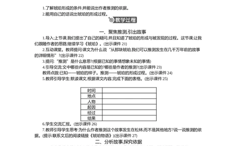 5琥珀精华版教案_部编人教版4年级下册语文_（赠送）新版-2025年2月四年级下册语文资料(课件+教案)(赠送资料-不需要就不下载)_2.第二单元_5琥珀_教案