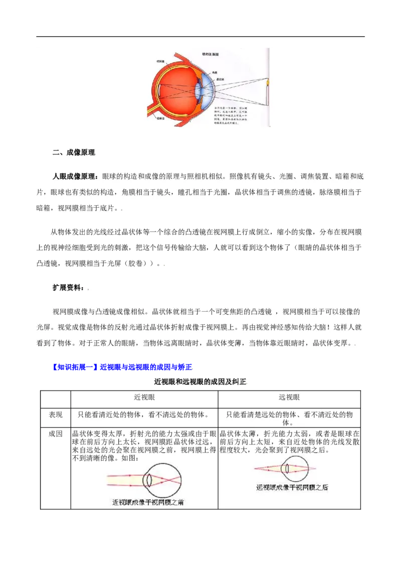 第21课眼睛和眼镜（教师版）_初物_人教版初中物理初二三教案讲义专项练习八九年级电子版word资料_最新人教版初中物理初二上册