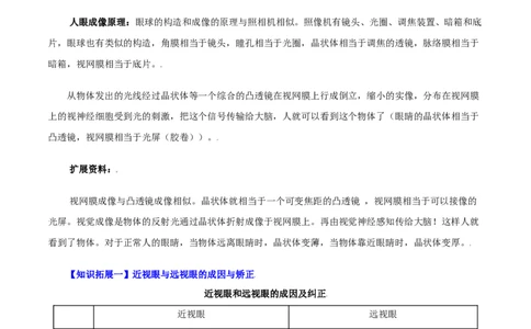 第21课眼睛和眼镜（教师版）_初物_人教版初中物理初二三教案讲义专项练习八九年级电子版word资料_最新人教版初中物理初二上册