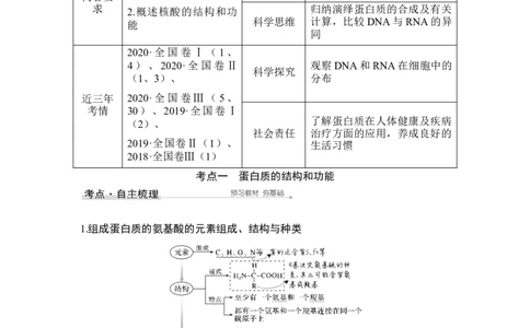 第3讲蛋白质和核酸_通用版（老高考）复习资料_2023年复习资料_一轮复习_2023年高考生物一轮复习讲义+课件（全国版）_2023年高考生物一轮复习讲义（全国版）_赠补充习题