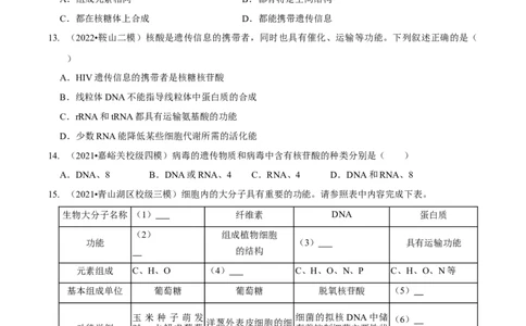 第1讲组成细胞的元素和化合物（检测）（原卷版）_新高考复习资料_2023年新高考复习资料_二轮复习_2023年高考生物二轮复习讲练测（新教材专用）