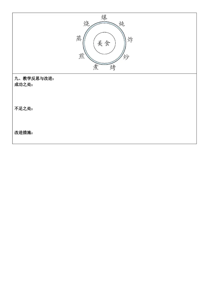 （新教材）2026年春期部编人教版二年级下册语文第3单元核心素养教案（反思无内容）_部编人教版2年级下册语文_2026年春期-2年级下册教案_单元教案