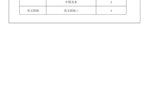 （新教材）2026年春期部编人教版二年级下册语文第3单元核心素养教案（反思无内容）_部编人教版2年级下册语文_2026年春期-2年级下册教案_单元教案