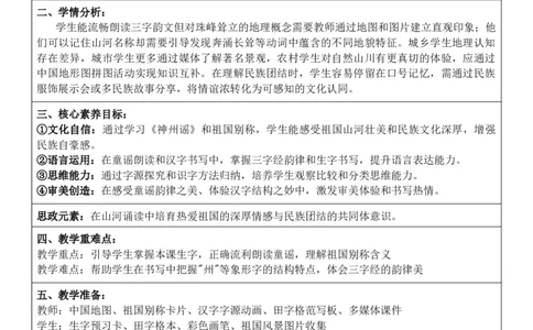 （新教材）2026年春期部编人教版二年级下册语文第3单元核心素养教案（反思无内容）_部编人教版2年级下册语文_2026年春期-2年级下册教案_单元教案