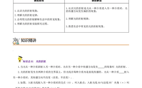 第16课光的折射（学生版）_初物_人教版初中物理初二三同步讲义习题练习八九年级电子资料word素材_20250116_181533_A017&mdash;&mdash;人教版初中物理初二三教案讲义专项练习八九年级电子版word资料
