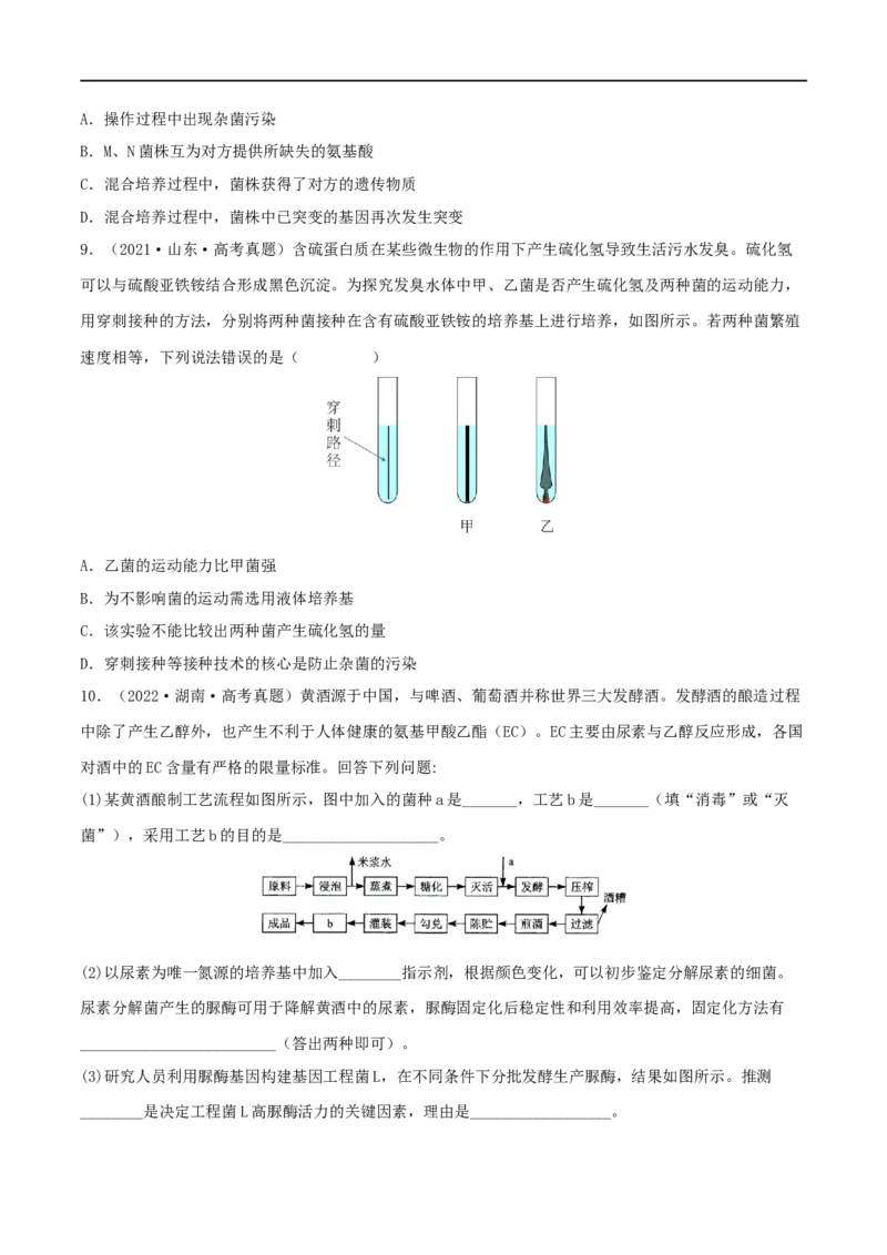 第32练微生物培养（原卷版）_新高考复习资料_2023年新高考复习资料_一轮复习_2023年高考生物一轮复习小题多维练（新高考专用）