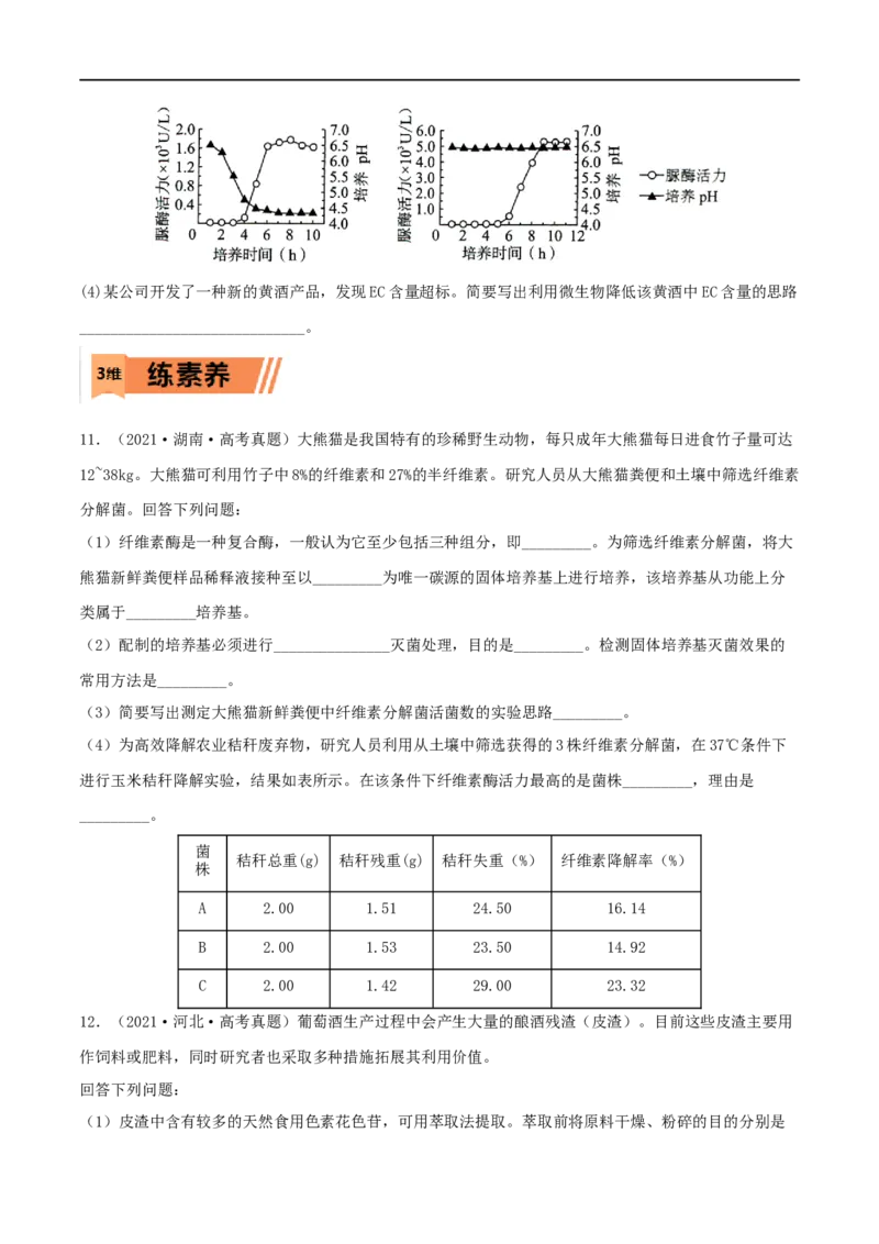 第32练微生物培养（原卷版）_新高考复习资料_2023年新高考复习资料_一轮复习_2023年高考生物一轮复习小题多维练（新高考专用）