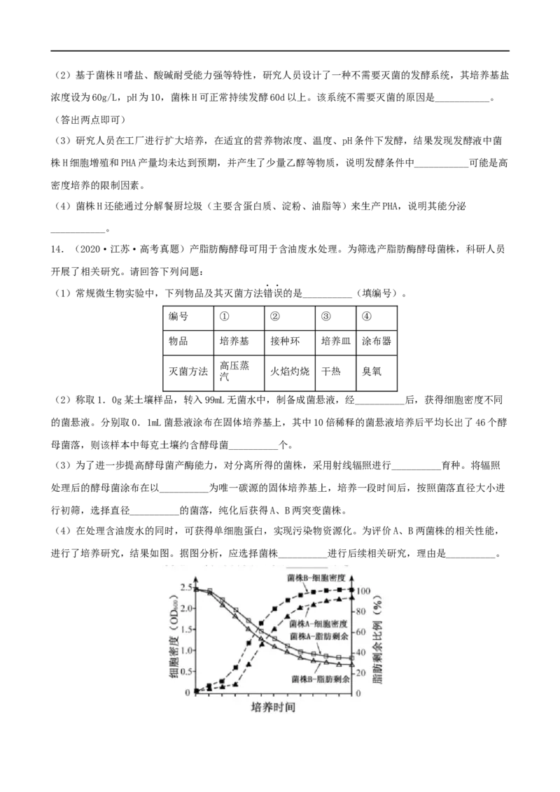 第32练微生物培养（原卷版）_新高考复习资料_2023年新高考复习资料_一轮复习_2023年高考生物一轮复习小题多维练（新高考专用）