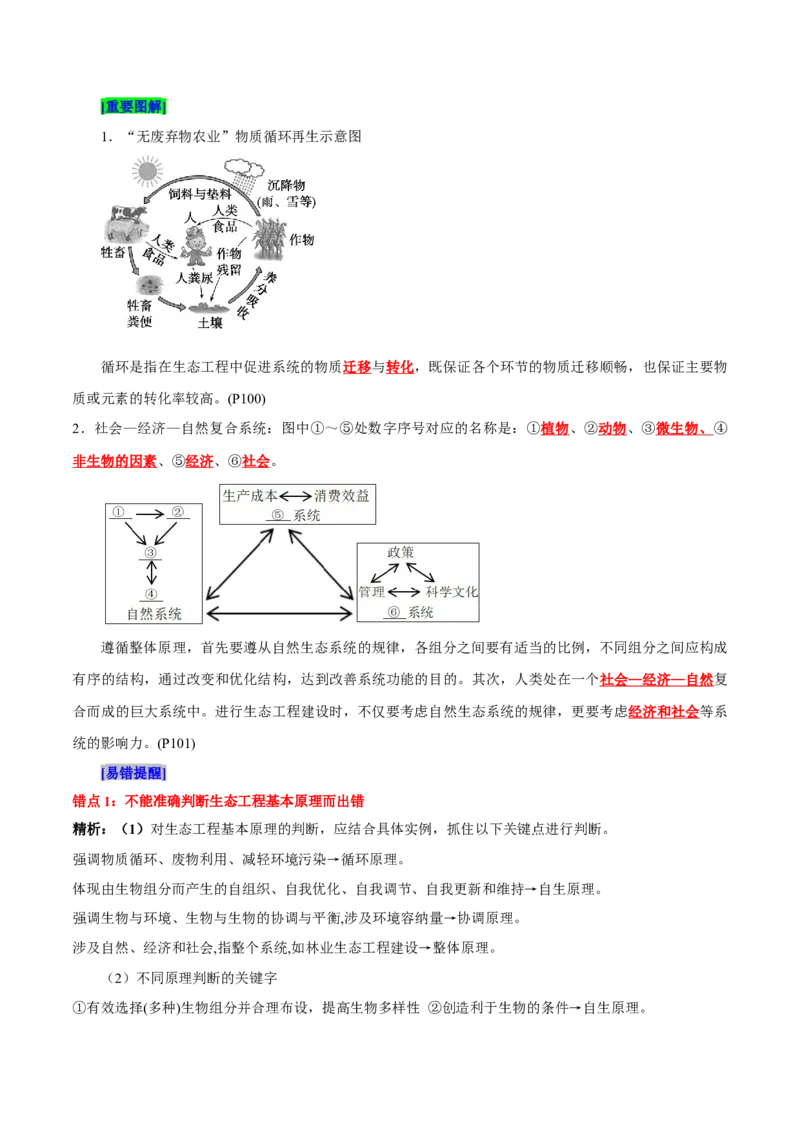 第4章人与环境（背诵版）_2025年新高考资料_专项复习_晨读晚默备战2025年高考生物必背知识清单_第4章人与环境-晨读晚默备战2025年高考生物必背知识清单