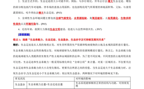 第4章人与环境（背诵版）_2025年新高考资料_专项复习_晨读晚默备战2025年高考生物必背知识清单_第4章人与环境-晨读晚默备战2025年高考生物必背知识清单