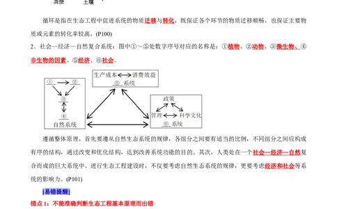 第4章人与环境（背诵版）_2025年新高考资料_专项复习_晨读晚默备战2025年高考生物必背知识清单_第4章人与环境-晨读晚默备战2025年高考生物必背知识清单